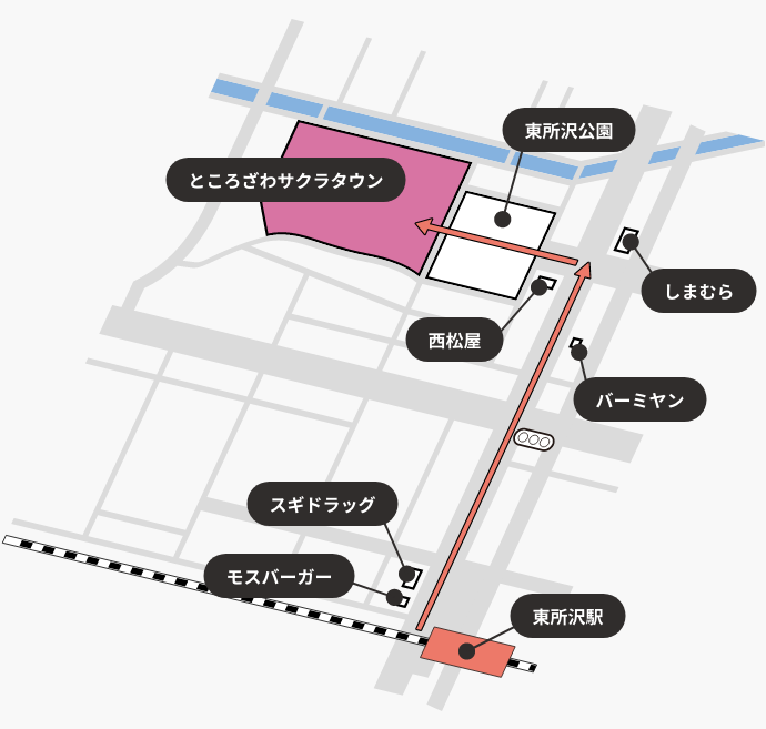 東所沢駅からの徒歩ルート