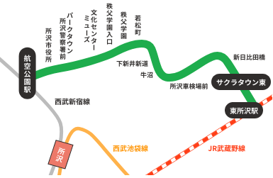 往復バス路線図